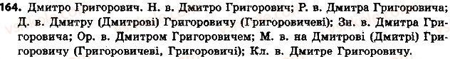 фото задание 164 - § 19. написання й відмінювання імен по батькові та прізвищ - морфологія. орфографія. елементи стилістики. іменник