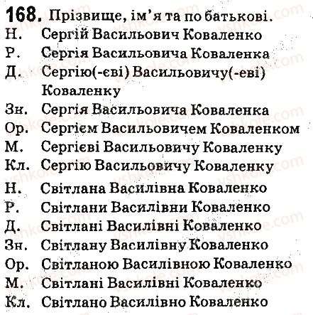 фото задание 168 - § 19. написання й відмінювання імен по батькові та прізвищ - морфологія. орфографія. елементи стилістики. іменник