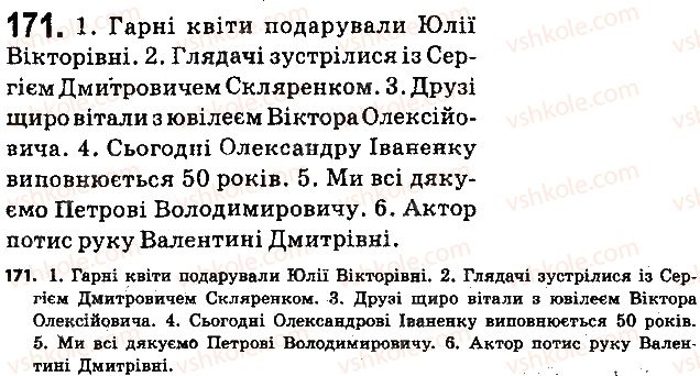 фото задание 171 - § 19. написання й відмінювання імен по батькові та прізвищ - морфологія. орфографія. елементи стилістики. іменник