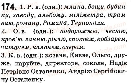фото задание 174 - § 20. узагальнення вивченого - морфологія. орфографія. елементи стилістики. іменник