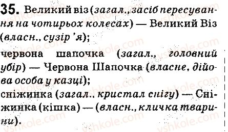 фото задание 35 - § 5. велика буква й лапки у власних назвах - морфологія. орфографія. елементи стилістики. іменник