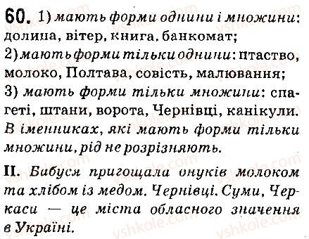 фото задание 60 - § 7. число іменників - морфологія. орфографія. елементи стилістики. іменник