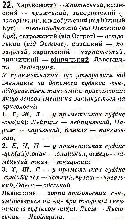 фото задание 22 - § 3. орфограми в коренях, префіксах, суфіксах - повторення та узагальнення вивченого в п'ятом класі