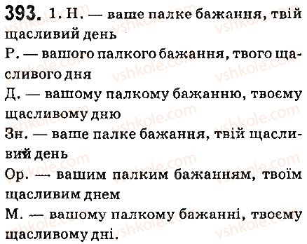 фото задание 393 - § 44. присвійні займенники - займенник