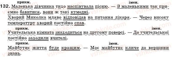 фото задание 132 - § 13. основні способи словотворення в українській мові - словотвір