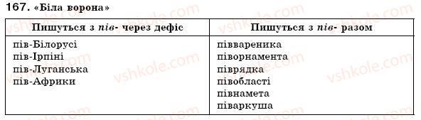 фото задание 167 - § 17. написання слів з пів- разом, через дефіс, з апострофом - словотвір