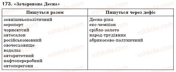 фото задание 173 - §18. написання складних слів разом і через дефіс - словотвір