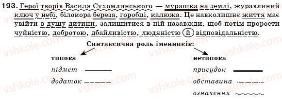 фото задание 193 - § 21. іменник як частина мови: загальне значення,морфологічні ознаки, синтаксична роль - морфологія. іменник