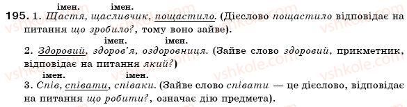 фото задание 195 - § 21. іменник як частина мови: загальне значення,морфологічні ознаки, синтаксична роль - морфологія. іменник