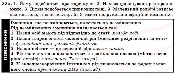 фото задание 225 - § 24. рід іменників. іменники спільного роду - морфологія. іменник