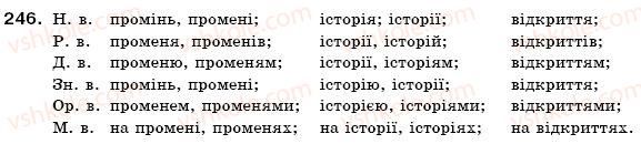 фото задание 246 - § 26. відмінки іменників - морфологія. іменник