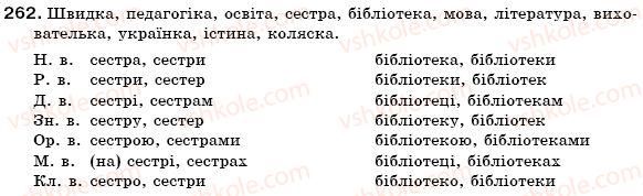 фото задание 262 - § 28. відмінювання іменників і відміни - морфологія. іменник