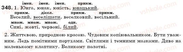 фото задание 348 - § 37. прикметник: загальне значення, морфологічні ознаки, синтаксична роль - морфологія. прикметник