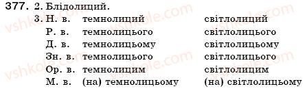 фото задание 377 - § 40. прикметники твердої і м'якої групи. відмінювання прикметників - морфологія. прикметник