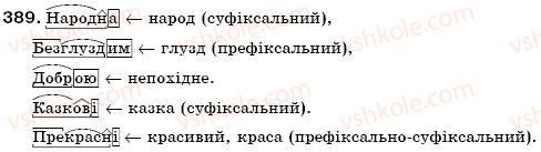 фото задание 389 - § 42. творення прикметників - морфологія. прикметник