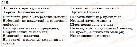 фото задание 416 - § 45. написання не з прикметниками - морфологія. прикметник