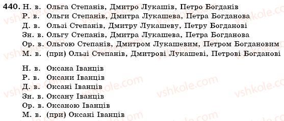 фото задание 440 - § 48. написання прізвищ прикметникової форми - морфологія. прикметник