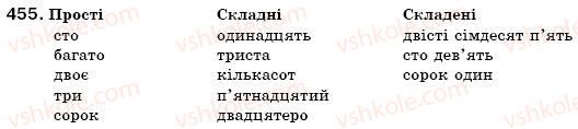 фото задание 455 - § 50. кількісні й порядкові числівники - морфологія. числівник