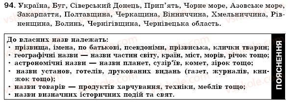 фото задание 94 - §10. діалектні слова - лексикологія