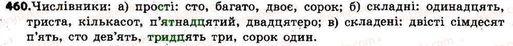 фото задание 460 - § 55. числівники кількісні і порядкові. числівники прості, складні та складені - числівник