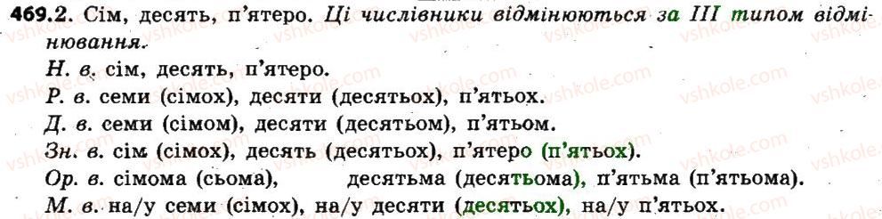 фото задание 469 - § 56. відмінювання і правопис кількісних (класне кількісних, збірних і неозначено-кількісних) числівників - числівник