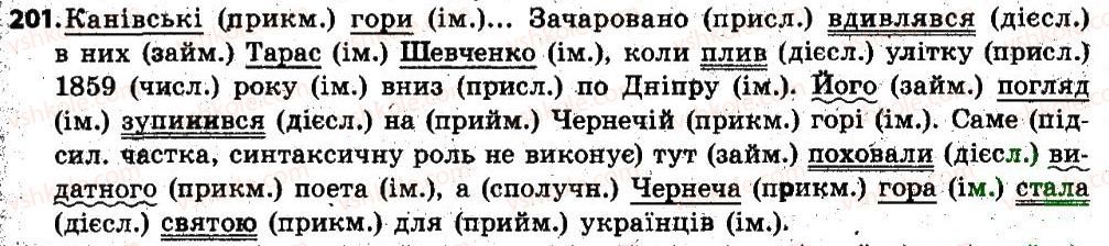 фото задание 201 - § 26. загальна характеристика частин мови - іменник