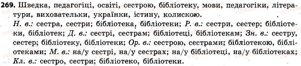 фото задание 269 - § 34. відмінювання іменників і відміни - іменник