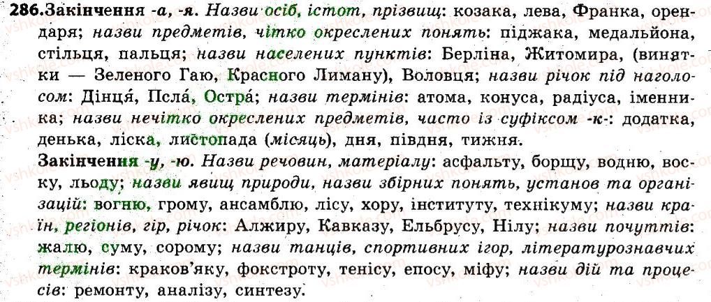 фото задание 286 - § 36. особливості відмінювання іменників чоловічого роду ii відміни в родовому відмінку - іменник