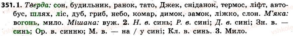 фото задание 351 - § 43. написання і відмінювання чоловічих і жіночих імен по батькові та прізвищ іменникової форми - іменник