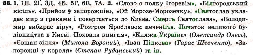 фото задание 88 - § 10. активна і пасивна лексика. застарілі слова (архаїзми, історизми), неологізми - лексикологія. фразеолопя