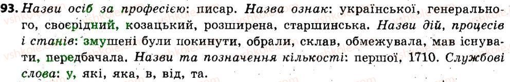 фото задание 93 - § 11. групи слів за вживанням. загальновживані та стилістично забарвлені слова - лексикологія. фразеолопя