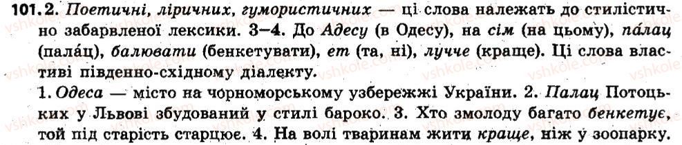 фото задание 101 - § 12. діалектні слова - лексикологія. фразеолопя