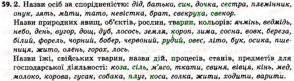фото задание 59 - § 8. групи слів за походженням - лексикологія. фразеолопя