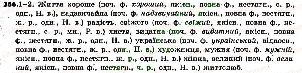 фото задание 366 - § 44. прикметник як частина мови: загальне значення, морфологічні ознаки, синтаксична роль. повні й короткі форми прикметника - прикметник