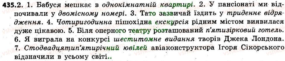 фото задание 435 - § 52. написання складних прикметників разом і через дефіс - прикметник