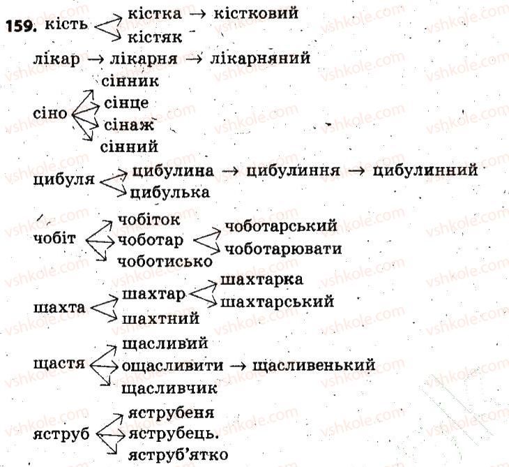 фото задание 159 - § 19. словотвірний ланцюжок. словотвірне гніздо. словотвірний словник. словотвірний розбір слова - словотвір, орфографія