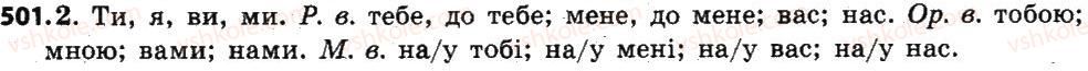 фото задание 501 - § 60. відмінювання займенників - займенник