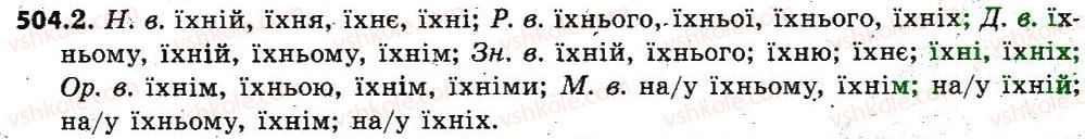 фото задание 504 - § 60. відмінювання займенників - займенник