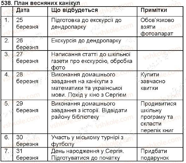 фото задание 538 - § 64. мовні стилі (повторення). мовні жанри офіційно-ділового стилю: план роботи, оголошення - зв'язна мова (мовлення)