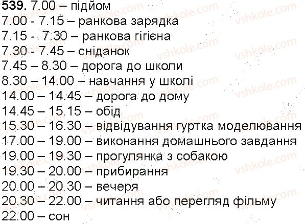 фото задание 539 - § 64. мовні стилі (повторення). мовні жанри офіційно-ділового стилю: план роботи, оголошення - зв'язна мова (мовлення)