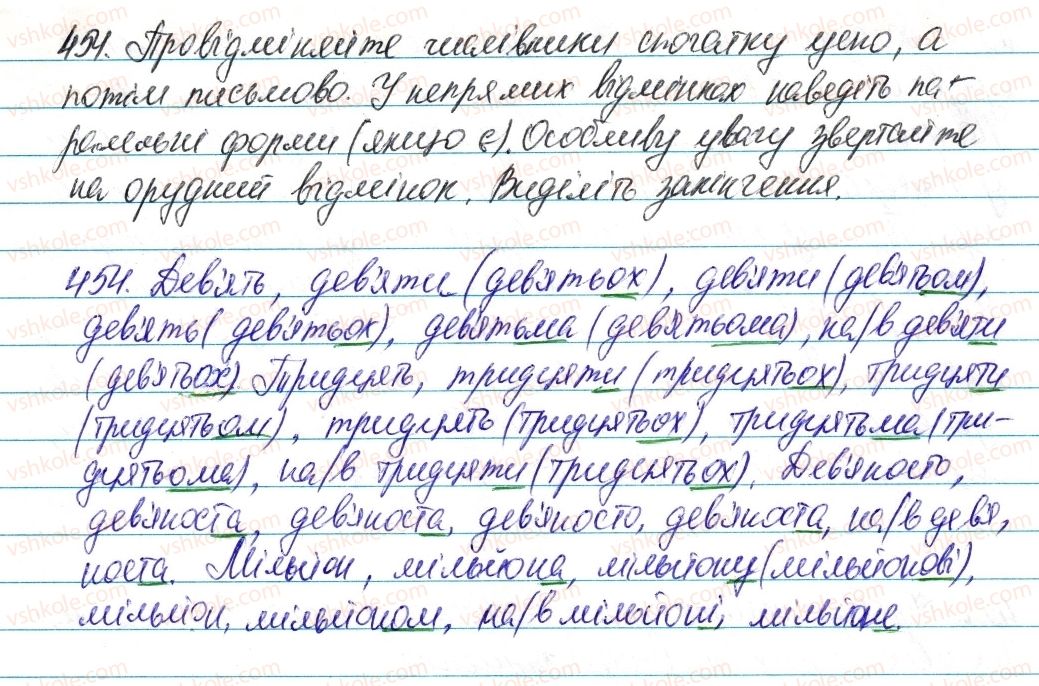 фото задание 454 - § 54. відмінювання кількісних числівників, що означають цілі числа - числівник