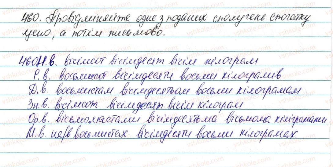 фото задание 460 - § 54. відмінювання кількісних числівників, що означають цілі числа - числівник