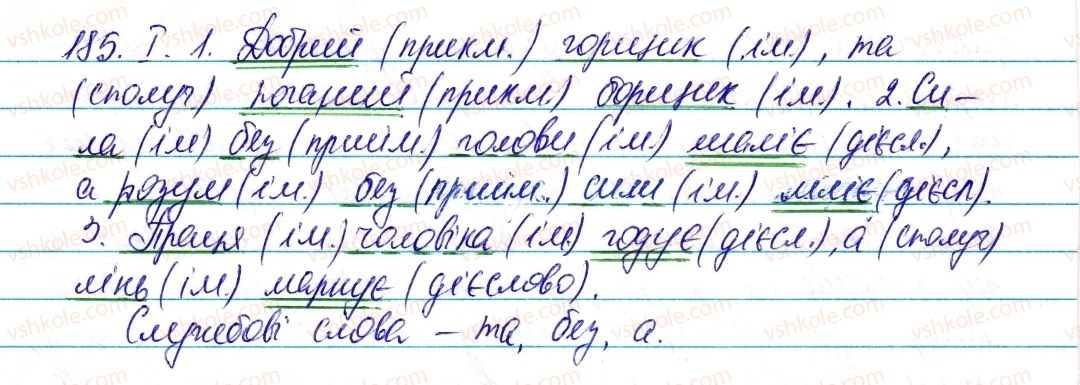 фото задание 185 - § 22. загальна характеристика частин мови - морфологія та орфографія. іменник