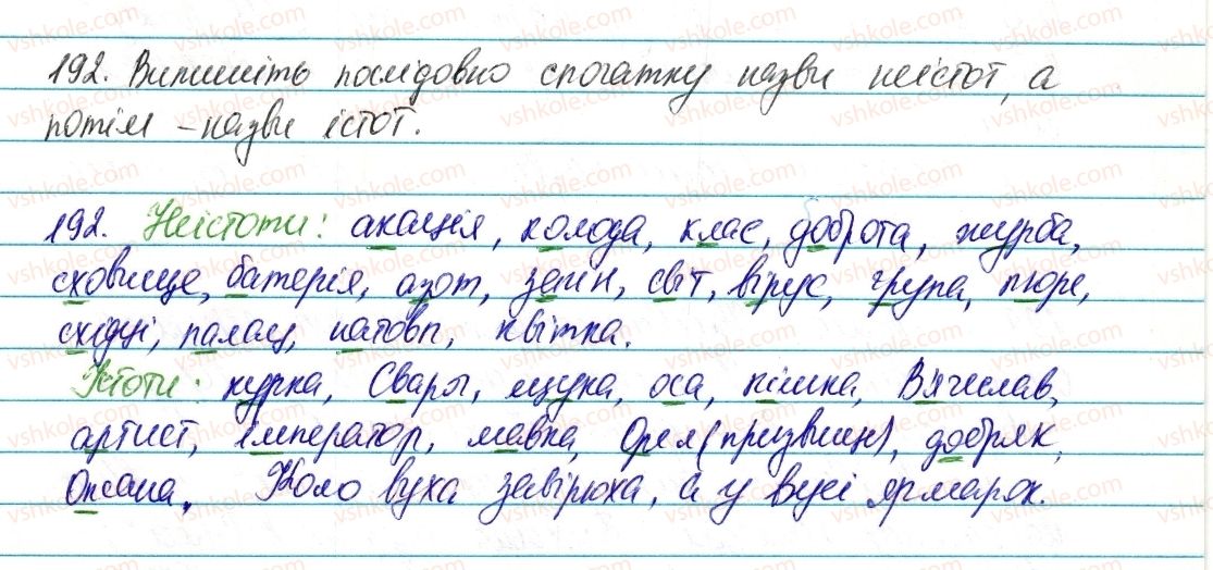 фото задание 192 - § 23. іменник як частина мови - морфологія та орфографія. іменник