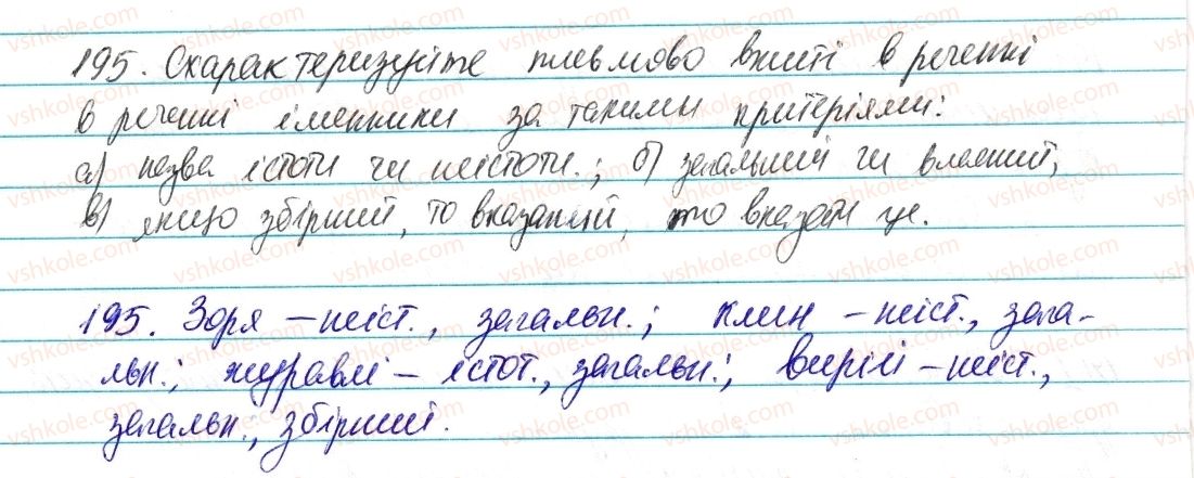фото задание 195 - § 23. іменник як частина мови - морфологія та орфографія. іменник