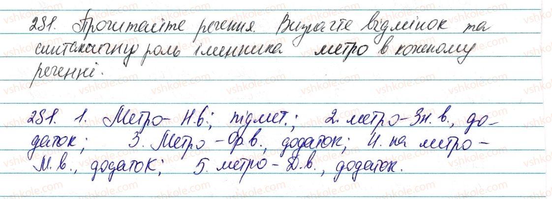 фото задание 281 - § 34. незмінювані іменники - морфологія та орфографія. іменник