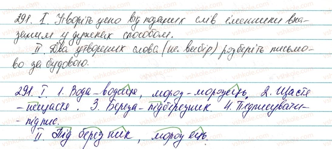 фото задание 291 - § 35. особливості творення іменників. букви е, и, і в суфіксах іменників - морфологія та орфографія. іменник