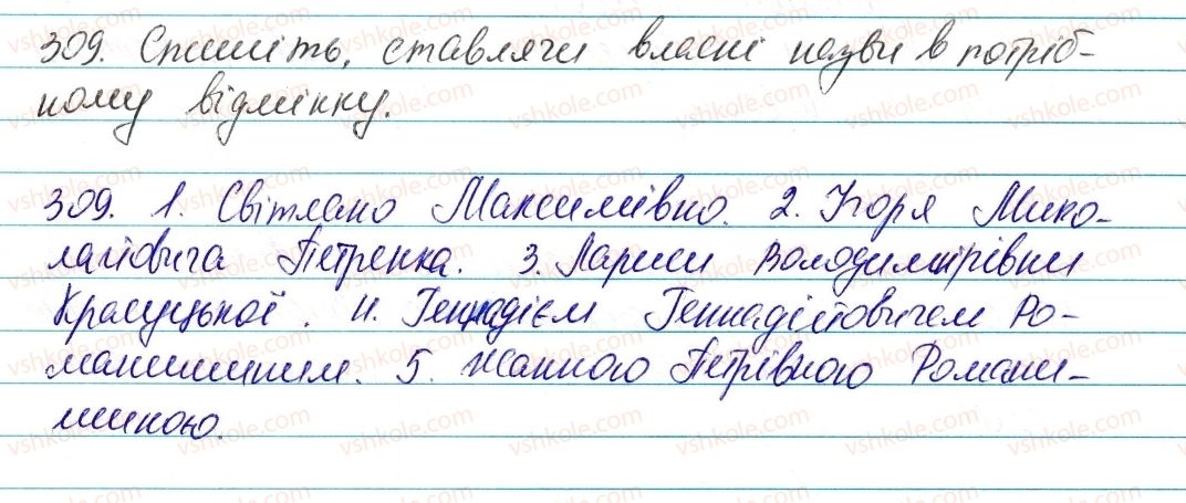 фото задание 309 - § 36. написання й відмінювання імен по батькові та прізвищ - морфологія та орфографія. іменник