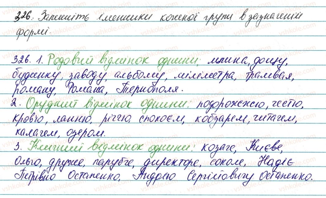 фото задание 326 - § 39. узагальнення вивченого з теми «іменник» - морфологія та орфографія. іменник