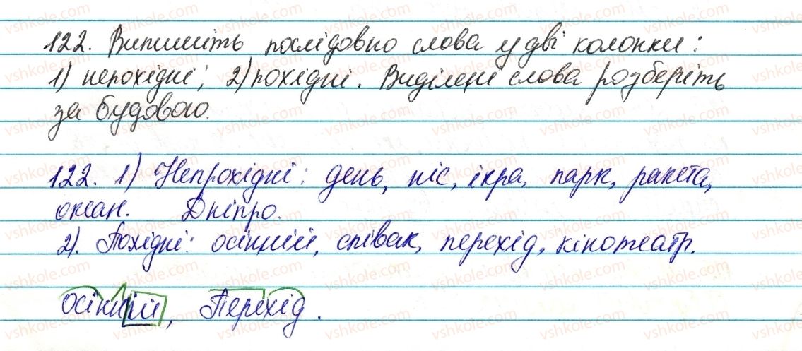 фото задание 122 - § 16. змінювання й творення слів - словотвір. орфографія